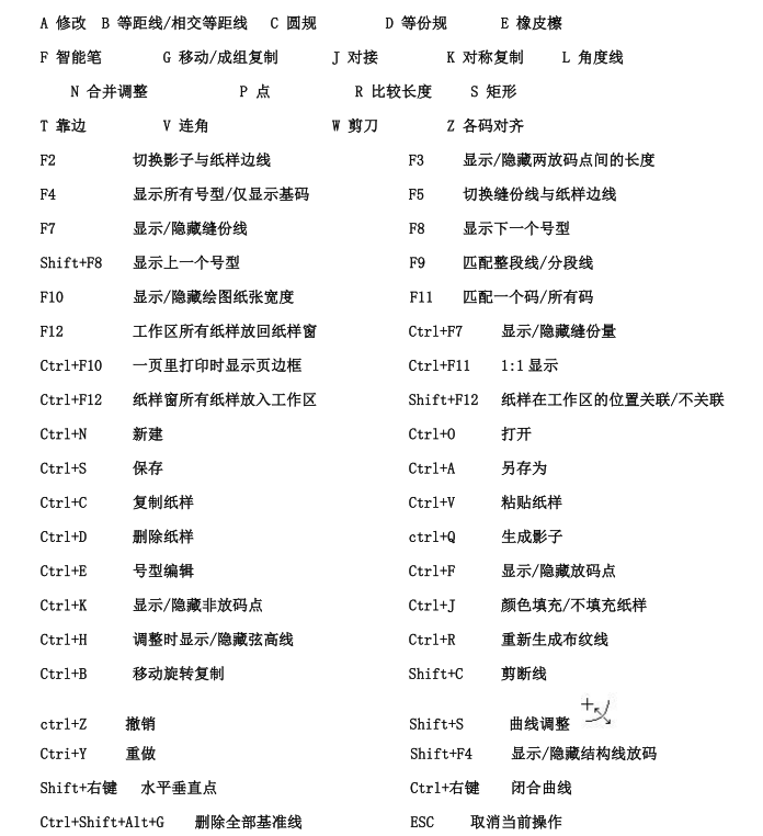 快捷键